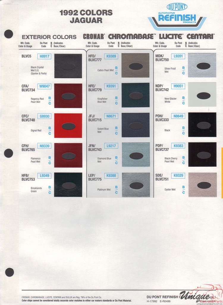 1992 Jaguar Paint Charts DuPont